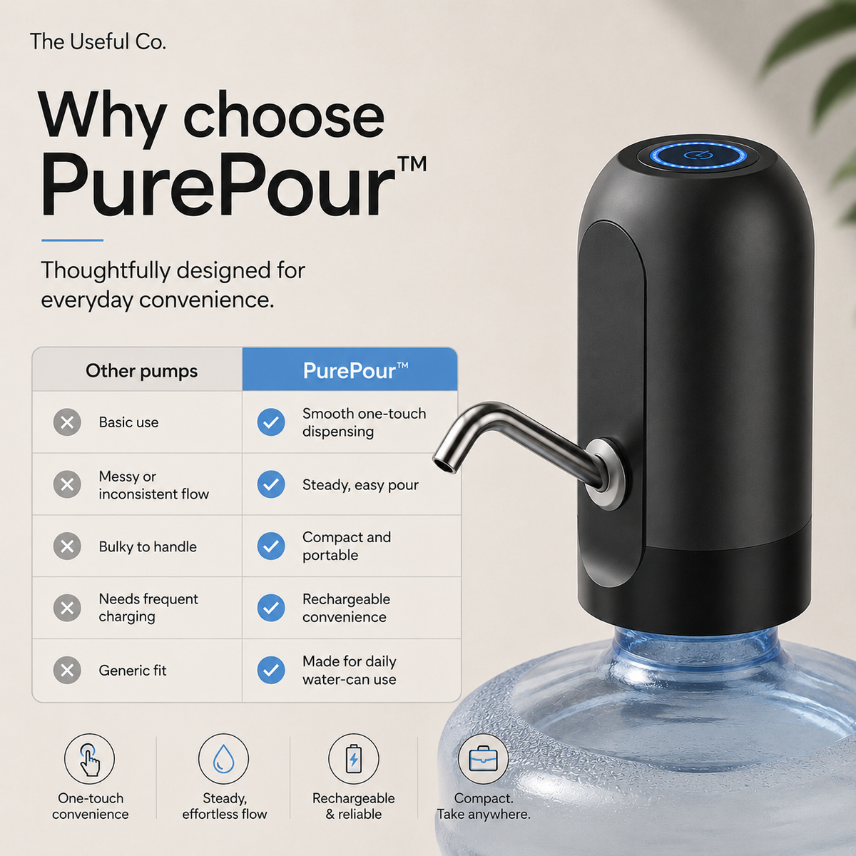 PurePour Automatic Water Dispenser