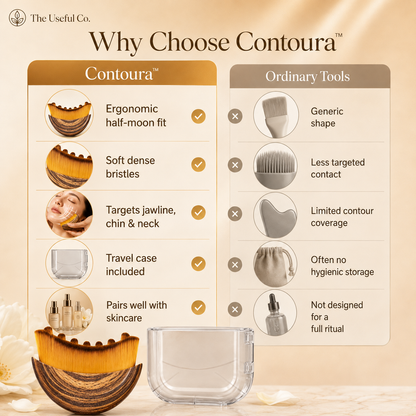 Contoura Face Sculpt Brush