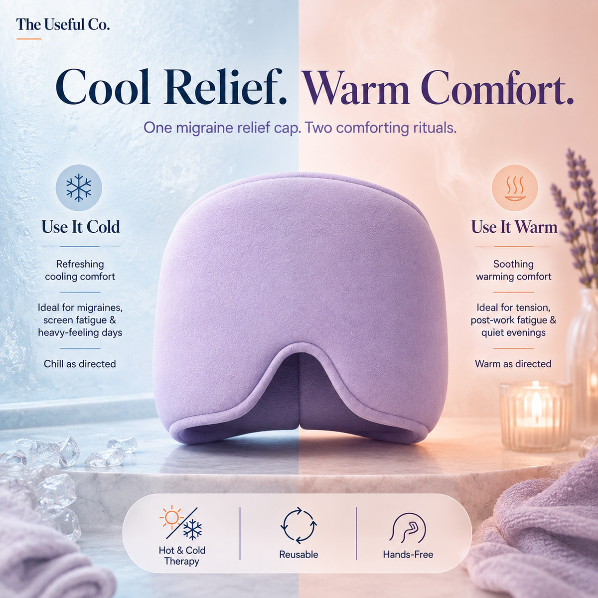 The 360° Migraine Relief Cap | Hot & Cold immediate Headache Comfort