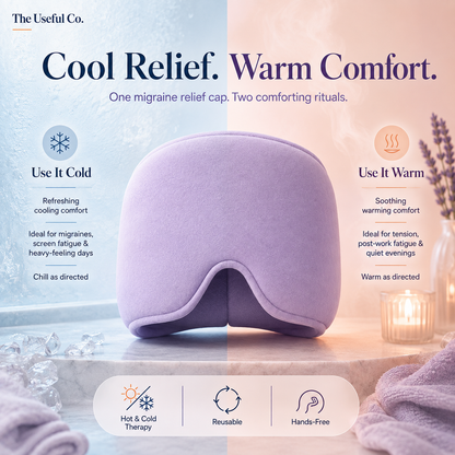 The 360° Migraine Relief Cap | Hot & Cold immediate Headache Comfort