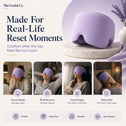 The 360° Migraine Relief Cap | Hot & Cold immediate Headache Comfort