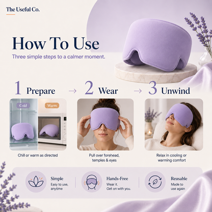 The 360° Migraine Relief Cap | Hot & Cold immediate Headache Comfort