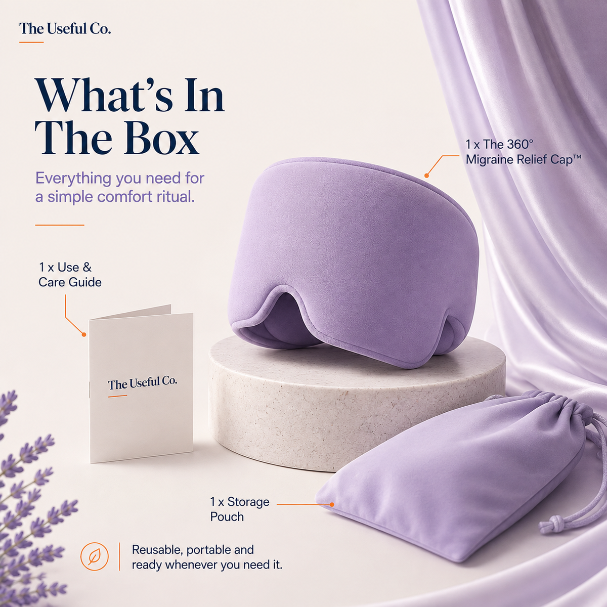 The 360° Migraine Relief Cap | Hot & Cold immediate Headache Comfort